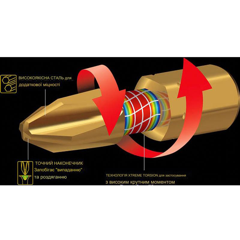 Торсіонна біта Torx T25 Impact GOLD Makita 2 шт (B-28422) Торсіонна біта Torx T25 Impact GOLD Makita 2 шт (B-28422)