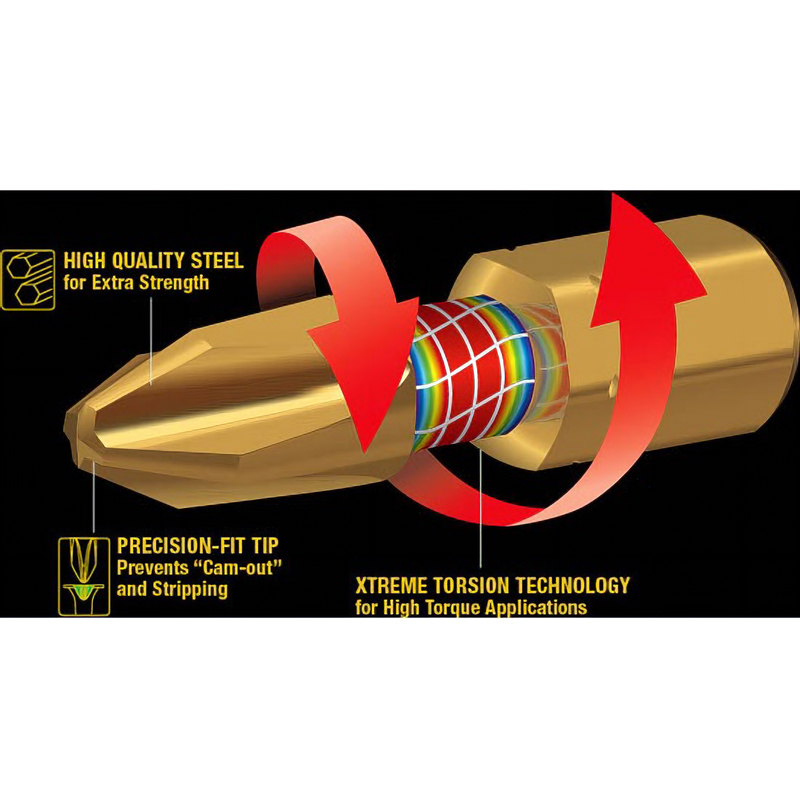 Торсіонна біта Torx T30 Impact GOLD Makita 2 шт (B-28438)