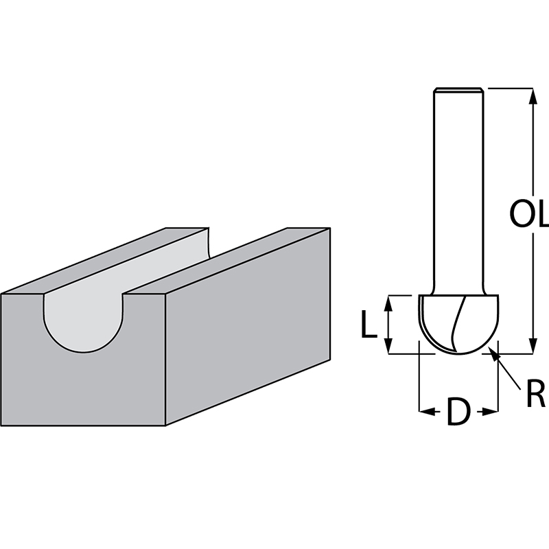 U подібна фреза 12.7x10.7x41.5 мм Makita (D-48000)