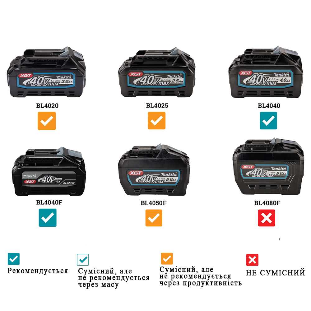 Акумуляторний кущоріз Makita XGT 40 V MAX UH014GZ (без АКБ) Акумуляторний кущоріз Makita XGT 40 V MAX UH014GZ (без АКБ)